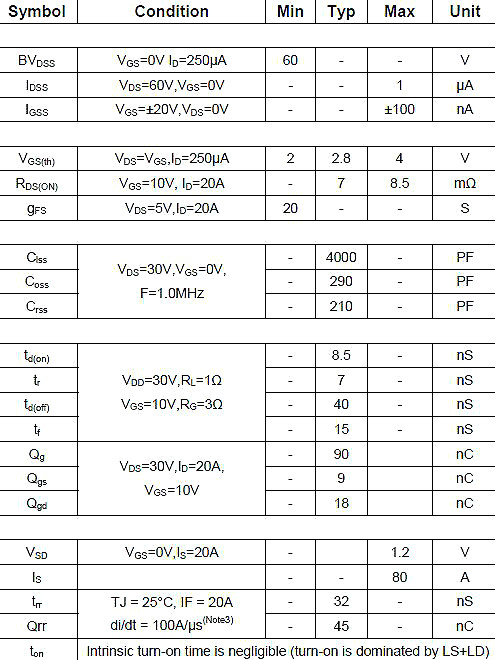 6080,NCE6080參數(shù),NCE6080封裝