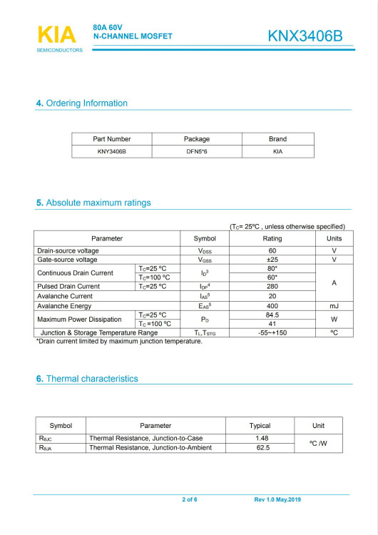 KNX3406