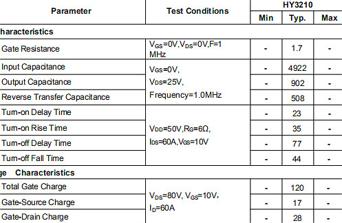 HY3210,HY3210參數(shù),HY3210替代,100V/120A