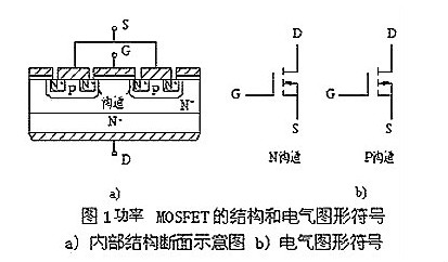 MOSFET,MOSFET管開關電流