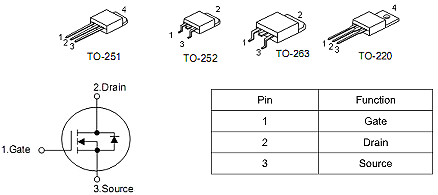 3-4串保護(hù)板專(zhuān)用MOS管,100N03,90A/ 30V