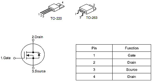 2803,150A/30V