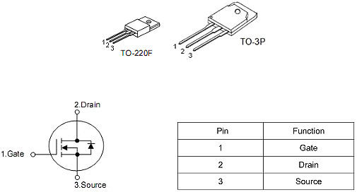 3725,50A/ 250V,KNX3725A