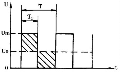 開(kāi)關(guān)電源原理圖