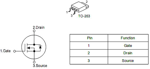 5G通訊基站保護(hù)板專(zhuān)用MOS管,KNX2710A,160A/100V