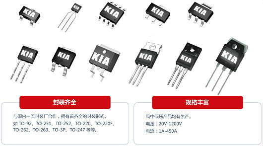 5G通訊基站保護(hù)板專(zhuān)用MOS管,KNX2710A,160A/100V