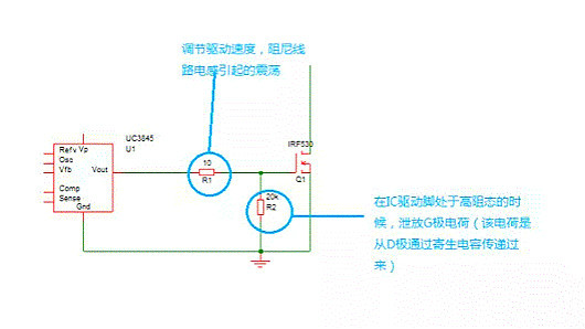 MOSFET,MOSFET驅(qū)動技術