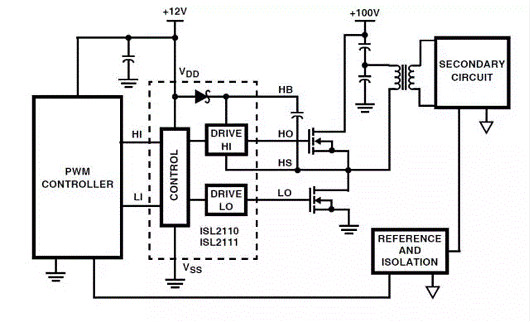 MOSFET,MOSFET驅(qū)動技術