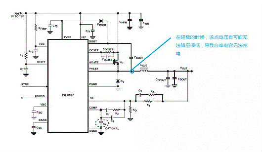 MOSFET,MOSFET驅(qū)動技術