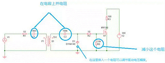 MOSFET,MOSFET驅(qū)動技術