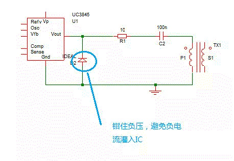 MOSFET,MOSFET驅(qū)動技術