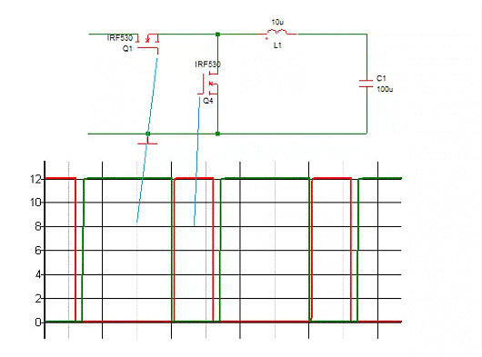 MOSFET,MOSFET驅(qū)動技術