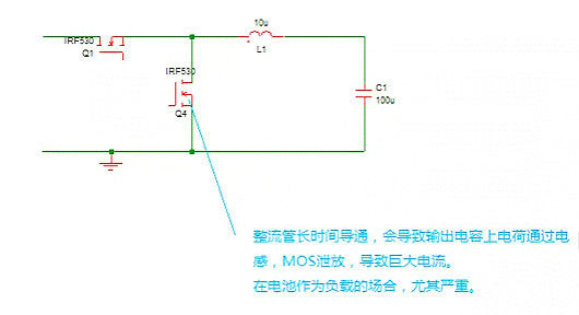 MOSFET,MOSFET驅(qū)動技術