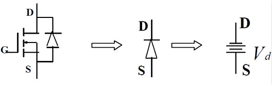 功率MOSFET