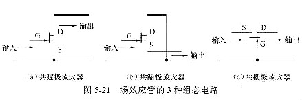 場(chǎng)效應(yīng)管,偏置電路,直流偏置電路