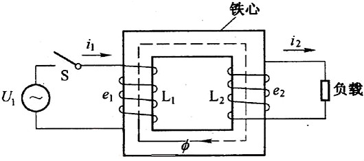 逆變器原理電路,12V直流變成220V交流電