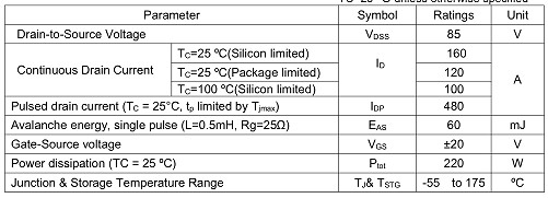 MOS管,KCX3008A,120A/85V