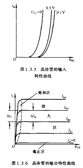 半導體,半導體如何區(qū)分