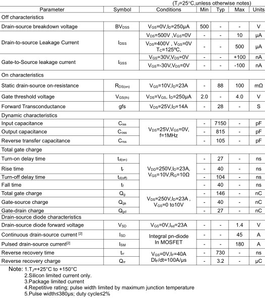 MOS管,40A/500V,KNX9150A