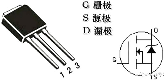 MOS管,MOS管結(jié)構(gòu),MOS管極