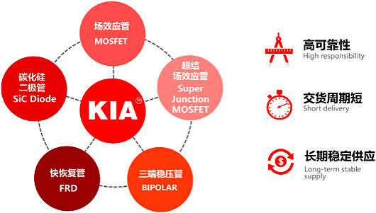 逆變器,場效應(yīng)管