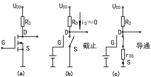 mosfet應(yīng)用