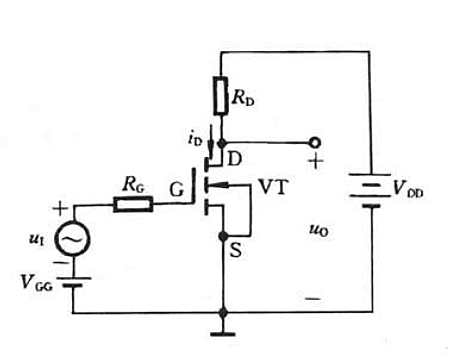 場效應(yīng)管靜態(tài)工作點