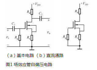 場效應(yīng)管靜態(tài)工作點