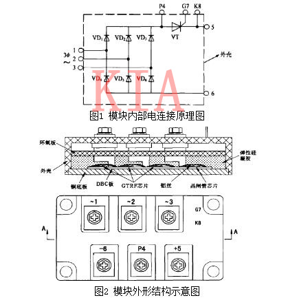 超快恢復二極管整流橋開關模塊詳解-KIA MOS管