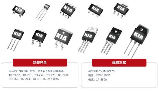 MOSFET驅動器