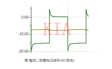 二極管 尖峰 吸收電路