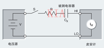 電容器漏電測(cè)量