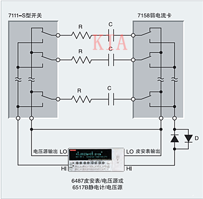 電容器漏電測(cè)量