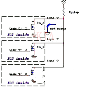 ?【MOSFET電路設(shè)計(jì)】開漏、開集電路講解-KIA MOS管