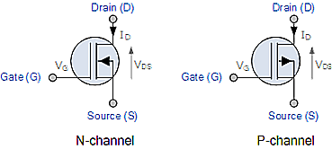 【開關(guān)MOSFET】輸出電流的控制和感測基礎(chǔ)-KIA MOS管