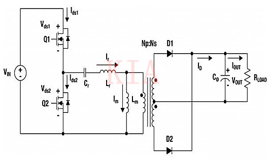 LLC諧振轉換器 MOSFET 故障