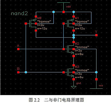 MOS管符號(hào)箭頭