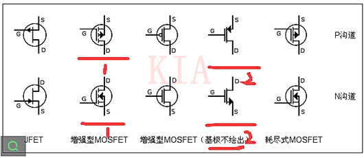 MOS管符號箭頭指向解析分享-KIA MOS管