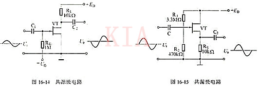 場效應(yīng)管 放大電路