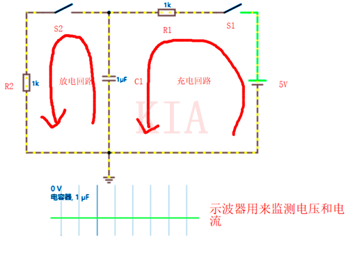 MOSFET的開(kāi)啟過(guò)程詳解圖文分享-KIA MOS管