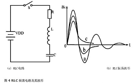 MOSFET 半橋驅(qū)動電路