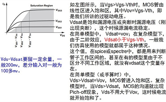 【集成電路】Vdsat、Vov、Vds的關(guān)系-KIA MOS管