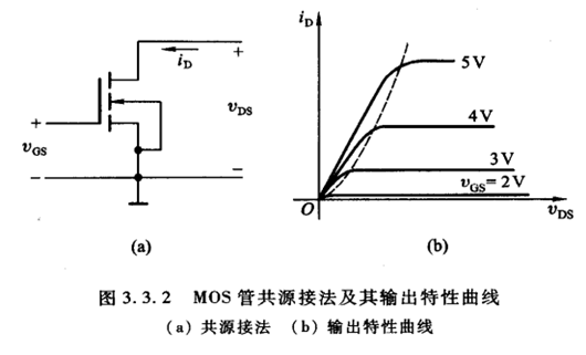 NMOS開關(guān)電路及等效電路圖文分享-KIA MOS管