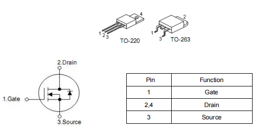 KNX2906B N溝道場(chǎng)效應(yīng)管代換 60V130A HY3306參數(shù)代換-KIA MOS管