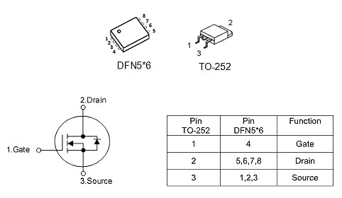 無(wú)刷電機(jī)選型40V80A KNX3404C TO-252 送樣-KIA MOS管