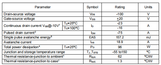 cmd5940參數(shù),KIA23P10A場(chǎng)效應(yīng)管