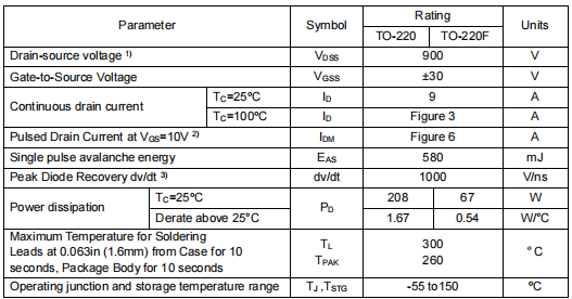 9a900v場(chǎng)效應(yīng)管,KNF4890A