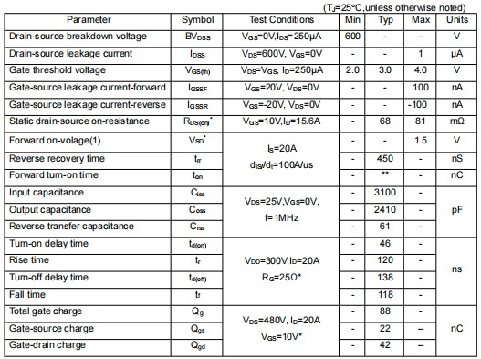 無線充MOS管,KCM9860A場效應(yīng)管