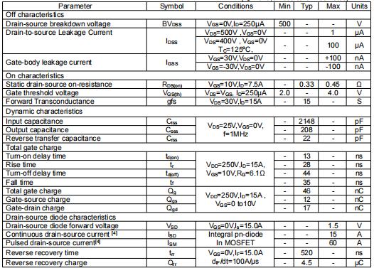 500v15a,KNX6650A場(chǎng)效應(yīng)管