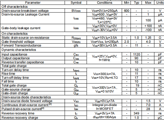 7n60場(chǎng)效應(yīng)管參數(shù),KNF4660A